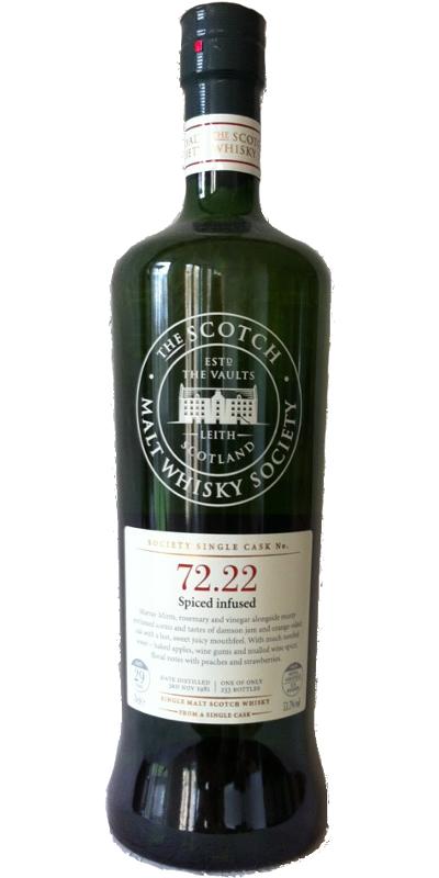 Miltonduff 1981 SMWS 72.22 Spiced infused Refill Ex-Bourbon Hogshead 53.7% 700ml
