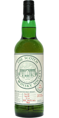 Teaninich 1983 SMWS 59.31