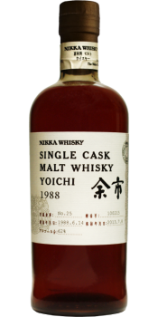 Yoichi 1988