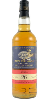 Brora 1981 IM