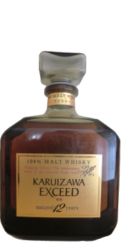 Karuizawa 12-year-old - Ratings and reviews - Whiskybase