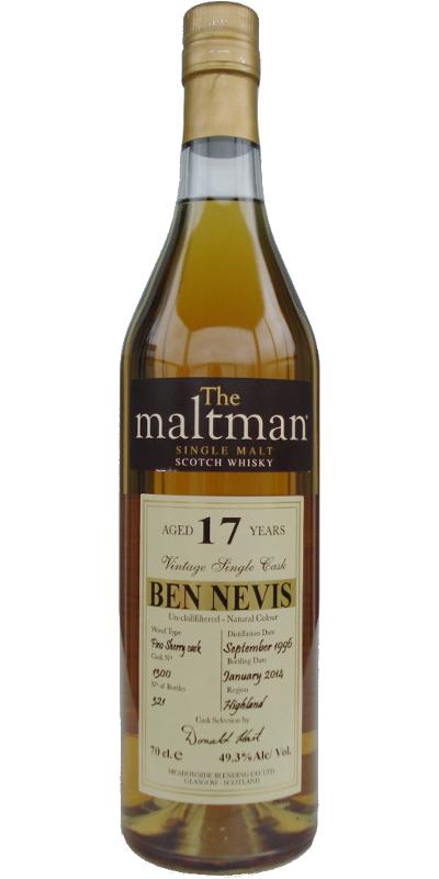 Ben Nevis 1996 MBl The Maltman Fino Sherry Cask #1300 49.3% 700ml