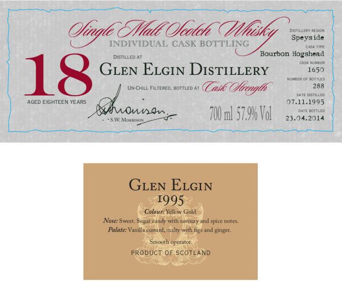 Glen Elgin 1995 DR