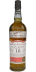 Glen Keith 1996 DL