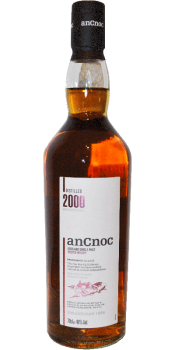 anCnoc 2000
