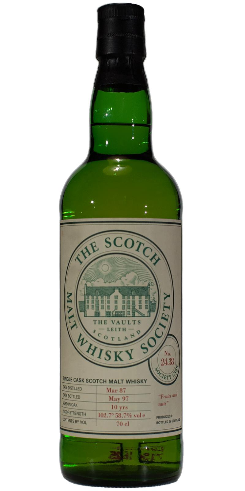 Macallan 1987 SMWS 24.38 Fruits and nuts 24.38 58.7% 700ml