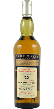 Mannochmore 1974 - Ratings and reviews - Whiskybase