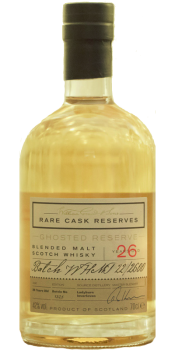 William Grant & Sons Limited Ghosted Reserve
