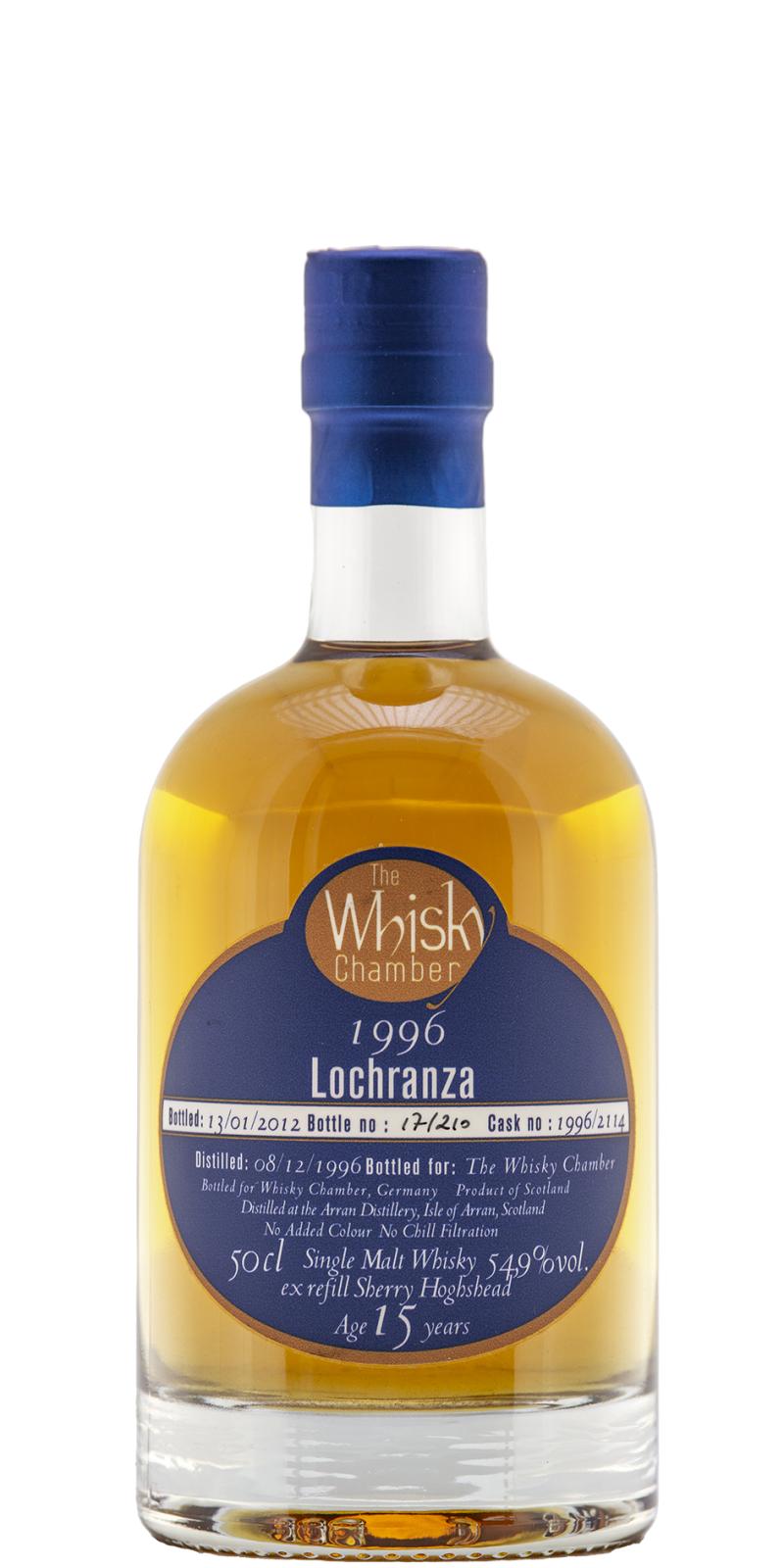 Lochranza 1996 WCh