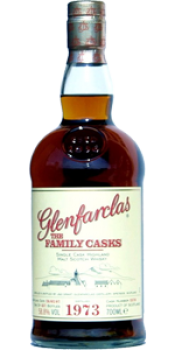 Glenfarclas 1973