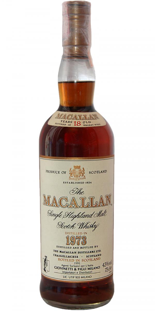 Macallan 1973 Ratings And Reviews Whiskybase