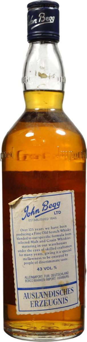 John Begg Blue Cap