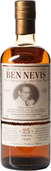 Ben Nevis 1990 