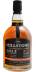 Millstone 2013