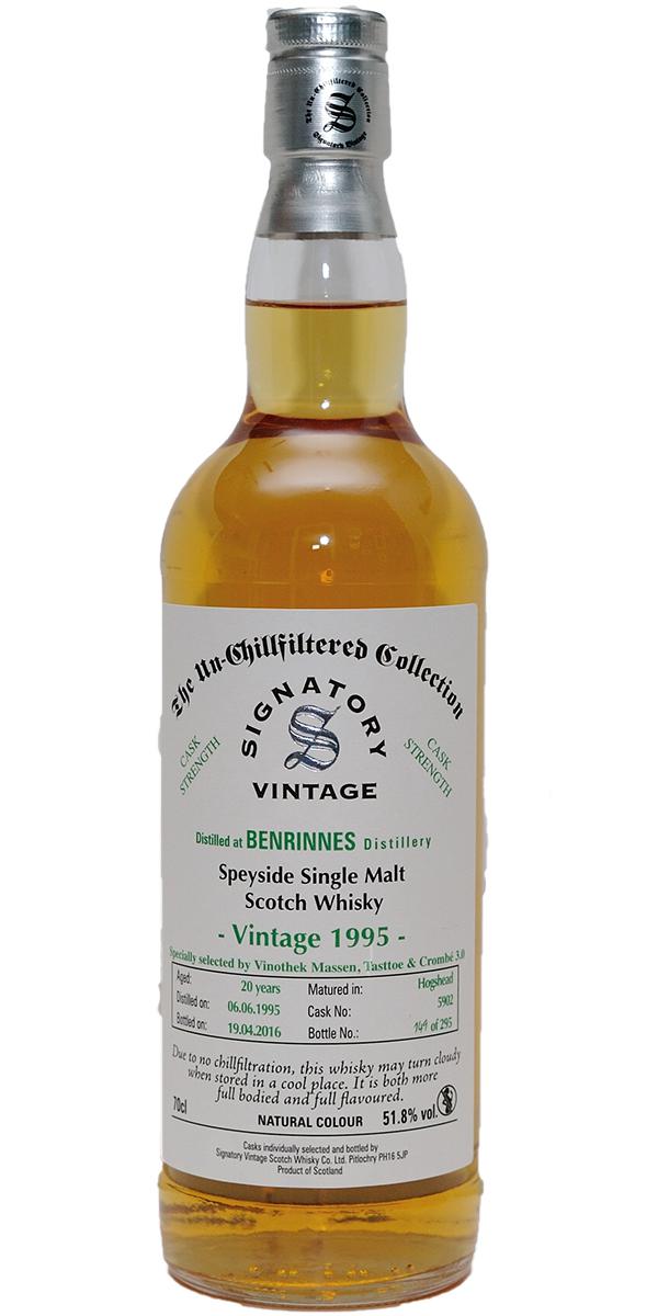 Benrinnes 1995 SV The Un-Chillfiltered Collection Cask Strength #5902 51.8% 700ml