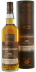 Photo by <a href="https://www.whiskybase.com/profile/erik-elixir">Erik Elixir</a>