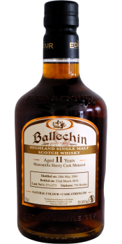 Ballechin 2004