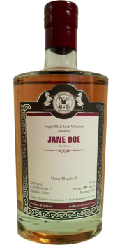 Jane Doe 2000 MoS