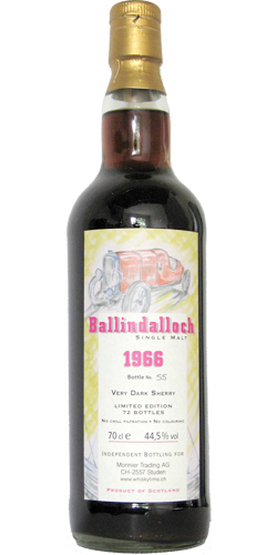 Ballindalloch 1966 MT