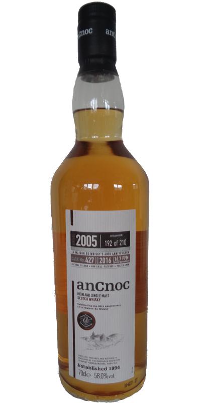anCnoc 2005