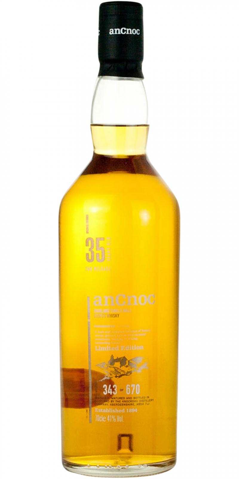 anCnoc 35-year-old