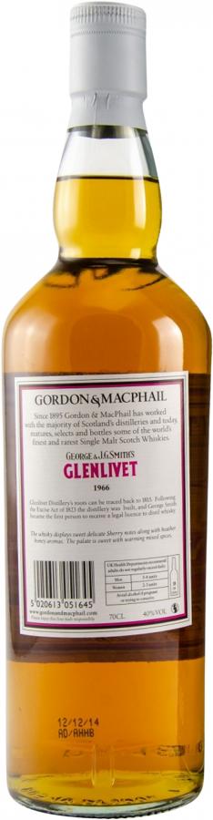 Glenlivet 1966 GM - Ratings and reviews - Whiskybase