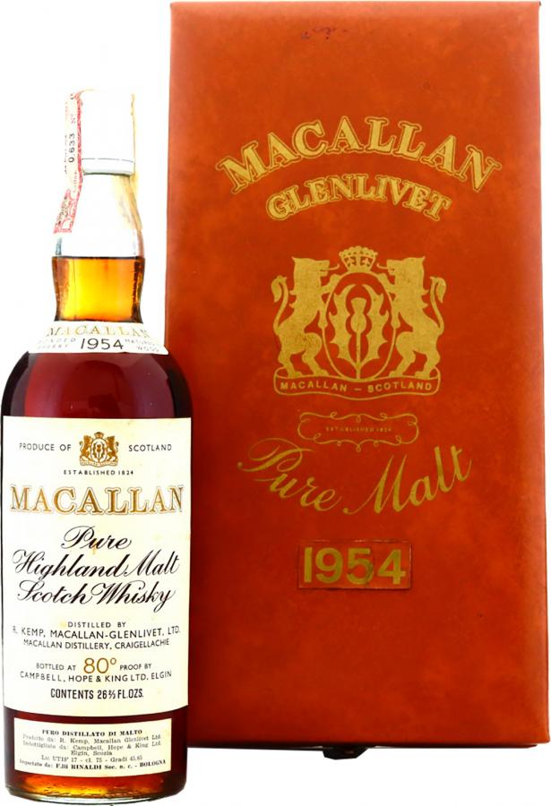 Macallan 1954 Ratings And Reviews Whiskybase
