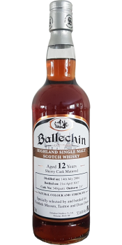 Ballechin 2004 SV